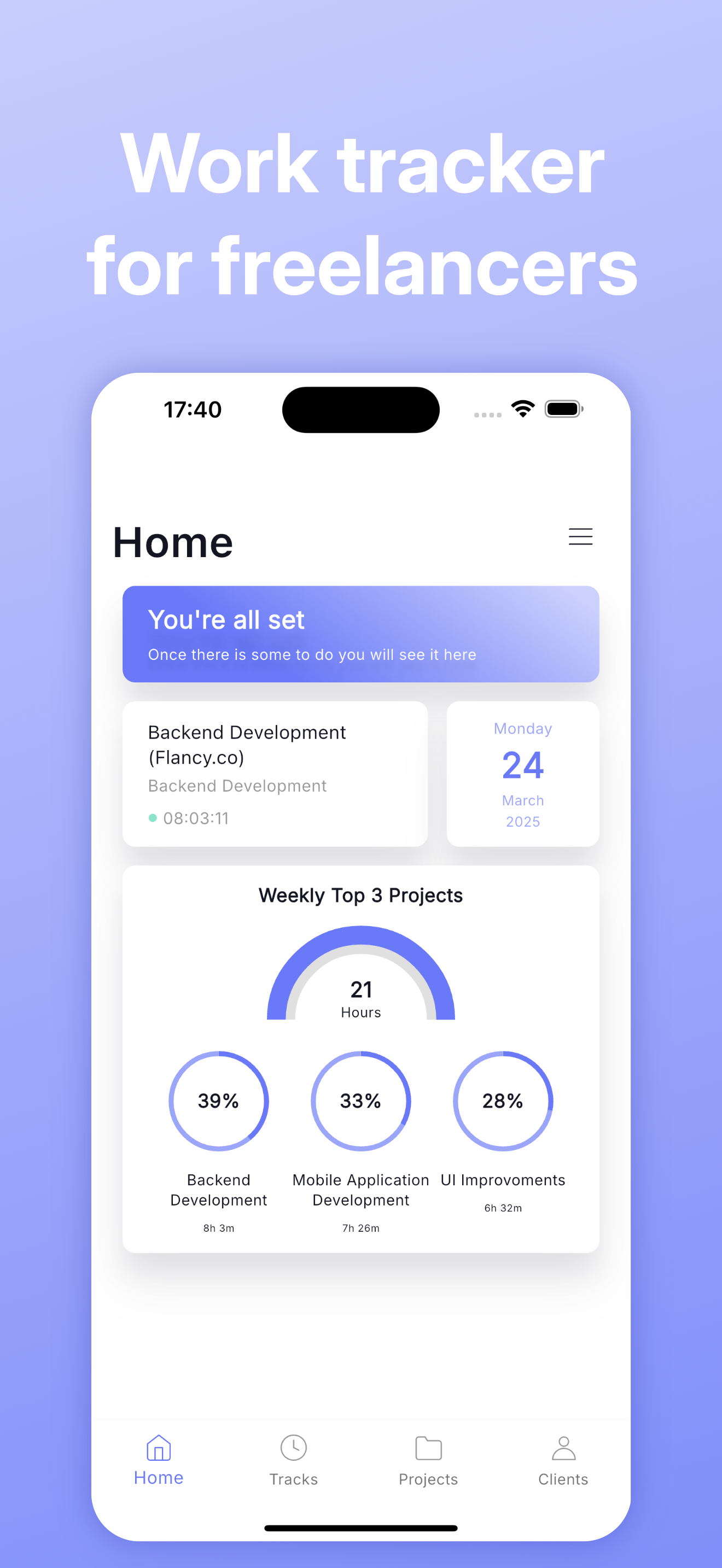 Flancy App Dashboard Mockup